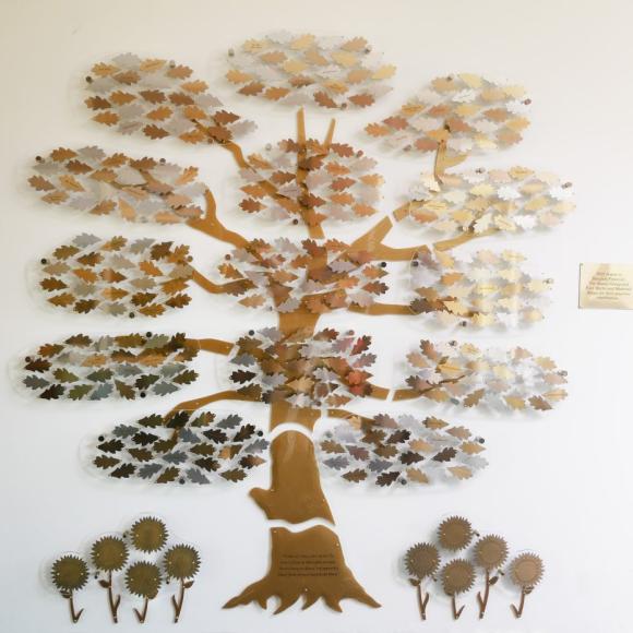 STMH Memory tree 